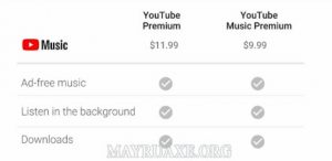 Giá của các gói cước youtube premium